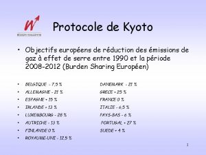 Protocole de Kyoto Objectifs europens de rduction des