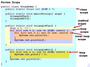 Review Scope public class Scope Demo public static