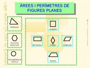 REES I PERMETRES DE FIGURES PLANES TRIANGLE QUADRAT