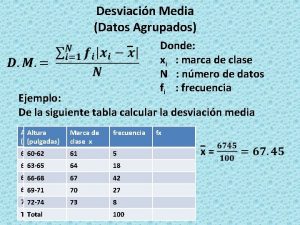 Desviacin Media Datos Agrupados Donde xi marca de