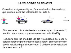 LA VELOCIDAD ES RELATIVA Considere la siguiente figura