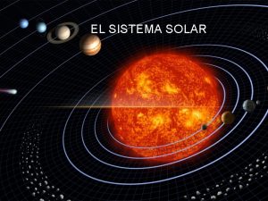 EL SISTEMA SOLAR MERCURIO Mercurio es el planeta