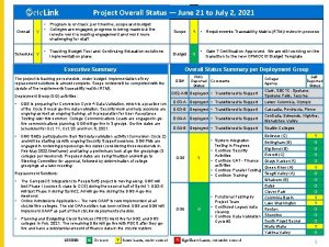 Project Overall Status June 21 to July 2