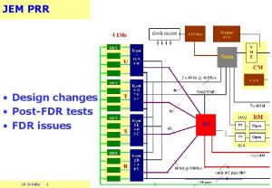 JEM PRR Design changes PostFDR tests FDR issues