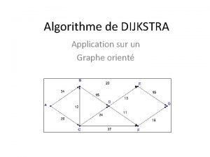 Algorithme de DIJKSTRA Application sur un Graphe orient