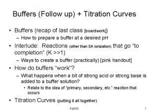 Buffers Follow up Titration Curves Buffers recap of