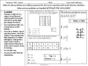 Patterns TAKS Name Class 5 pts each 100