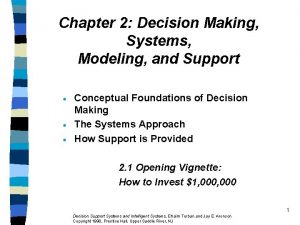 Chapter 2 Decision Making Systems Modeling and Support