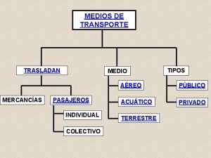 MEDIOS DE TRANSPORTE TRASLADAN MERCANCAS MEDIO PASAJEROS INDIVIDUAL