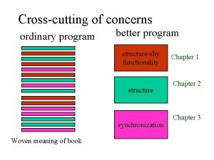 Crosscutting of concerns ordinary program better program structureshy