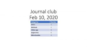 Journal club Feb 10 2020 Categories Number EWAS