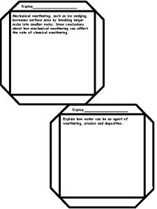 Name Mechanical weathering such as ice wedging increases