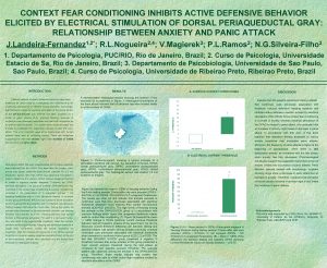 CONTEXT FEAR CONDITIONING INHIBITS ACTIVE DEFENSIVE BEHAVIOR ELICITED