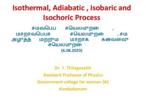 Isothermal Adiabatic Isobaric and Isochoric Process 6 08