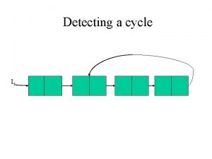 Detecting a cycle L Detecting a cycle L