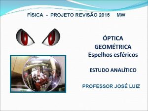 FSICA PROJETO REVISO 2015 MW PTICA GEOMTRICA Espelhos