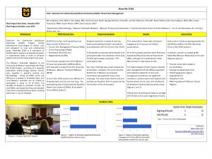 ShowMe ECHO Title Extension for Community Healthcare Outcomes