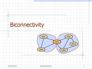 Biconnectivity SEA PVD ORD SNA 12242021 Biconnectivity FCO