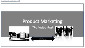Product Marketing The Value Add Intelligence Brings Companies