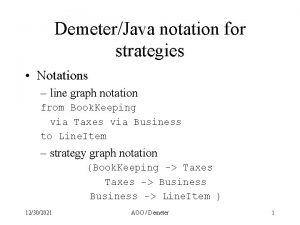 DemeterJava notation for strategies Notations line graph notation