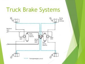 Truck Brake Systems Highway Tractor Air Brake System