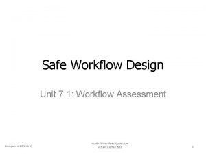 Safe Workflow Design Unit 7 1 Workflow Assessment