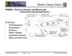 Mission Design Status THEMIS History of Events and