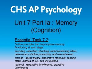 CHS AP Psychology Unit 7 Part Ia Memory