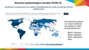 Situacin epidemiolgica mundial COVID19 INCIDENCIA ACUMULADA DE CASOS