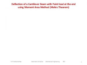 Deflection of a Cantilever Beam with Point load