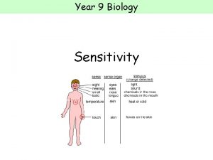 Year 9 Biology Sensitivity Year 9 Biology The