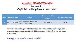 Acquisto NA05 STOINFN Lotto unico Capitolato e disciplinare