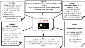 ART DT Design and make your own spacecraftspace