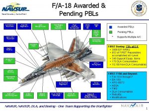 FA18 Awarded Pending PBLs HUDDDI Rockwell ALE50 Raytheon