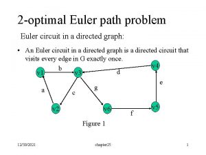 2 optimal Euler path problem Euler circuit in