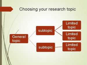 Choosing your research topic subtopic General topic subtopic