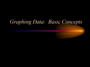Graphing Data Basic Concepts Bar Graph Data nominal