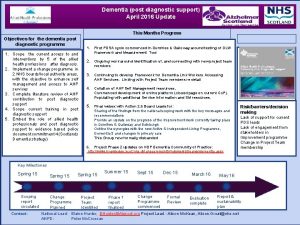 Dementia post diagnostic support April 2016 Update This