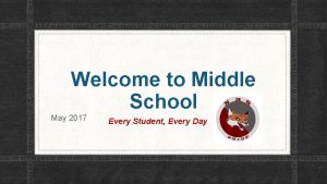 Welcome to Middle School May 2017 Every Student