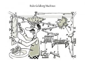 Rube Goldberg Machines As you raise spoon of