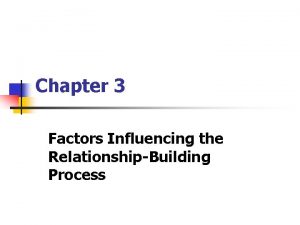 Chapter 3 Factors Influencing the RelationshipBuilding Process LEARNING