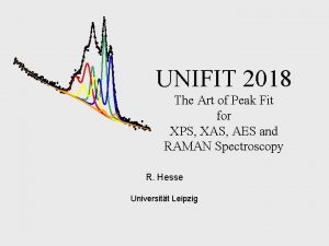 UNIFIT 2018 The Art of Peak Fit for