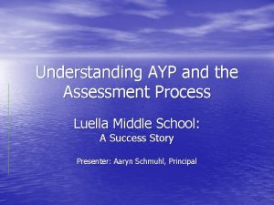 Understanding AYP and the Assessment Process Luella Middle
