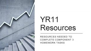 YR 11 Resources RESOURCES NEEDED TO COMPLETE COMPONENT