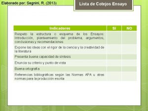 Elaborado por Segnini R 2013 Lista de Cotejos