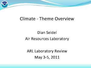 Climate Theme Overview Dian Seidel Air Resources Laboratory