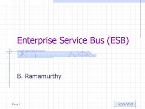 Enterprise Service Bus ESB B Ramamurthy Page 1