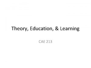 Theory Education Learning CAE 213 Theory Why study