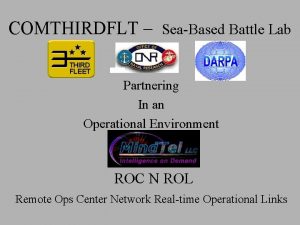 COMTHIRDFLT SeaBased Battle Lab THIRD FLEET Partnering In