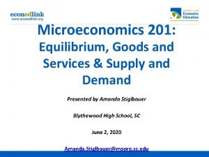 Microeconomics 201 Equilibrium Goods and Services Supply and